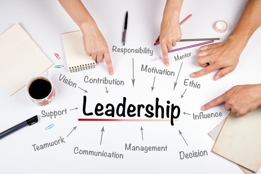 Hands pointing at a leadership concept with related terms.